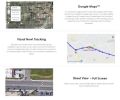 Wireless Real Time GPS Tracking Device W/ Geo Fence + GPS card SIM